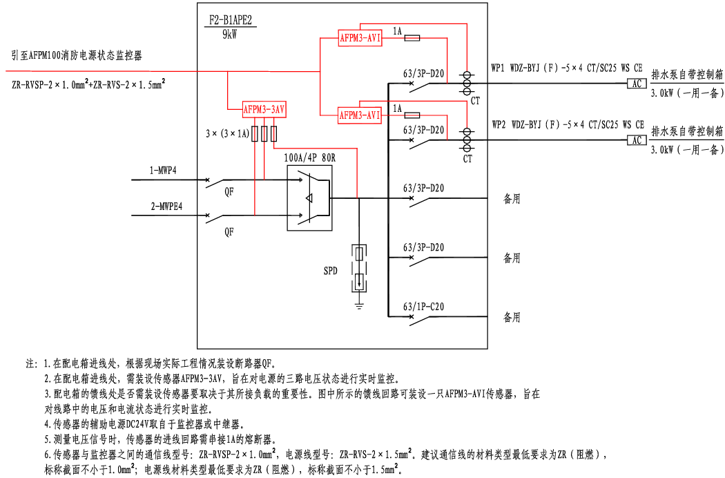 125930xl